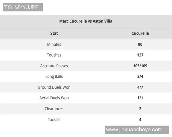 传球成功率与球队胜率的相关性研究及其在比赛中的实际应用
